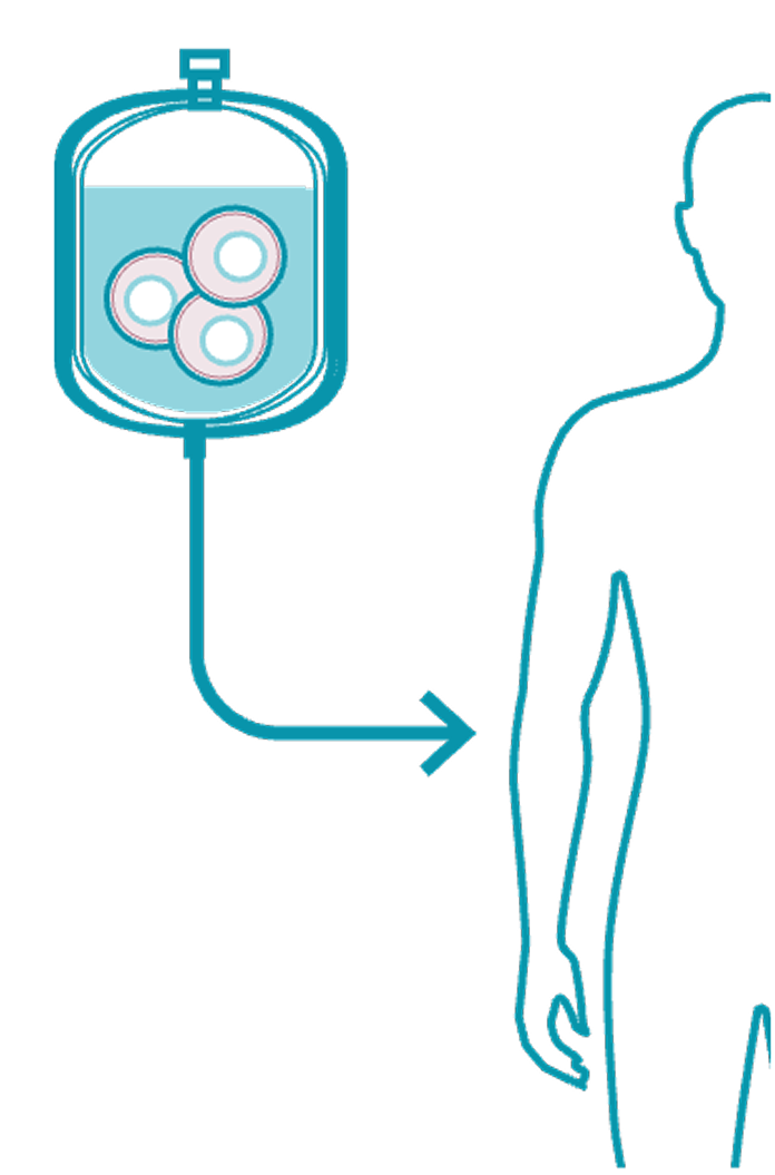 Patient Infusion